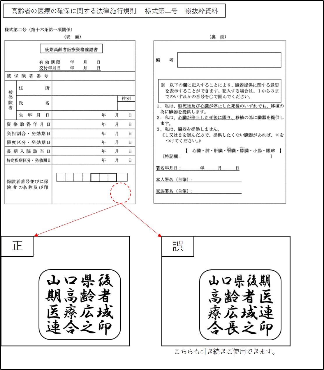 資格確認書正誤イメージ